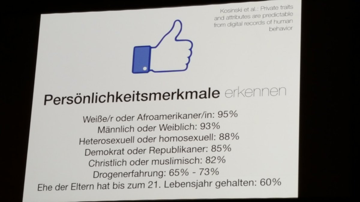 anked's tweet image. Was für höchst private Persönlichkeitsmerkmale man mit der Analyse von Likes auf Facebook u in hoher Wahrscheinlichkeit ableiten kann... Potentieller Input für Diskriminierung2.0 
#scary #algorithmen #34c3