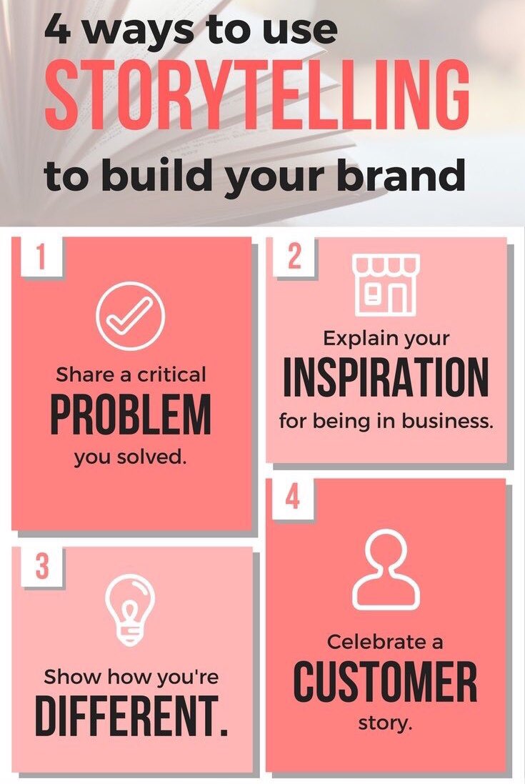 DigitalDynamicA's tweet image. Building Your Brand Tips #marketing