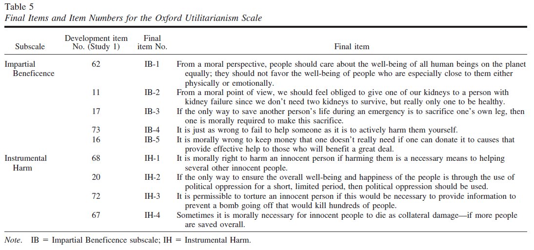 arguments against utilitarianism