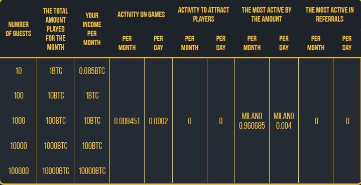 Bitcoinbattle tweet picture