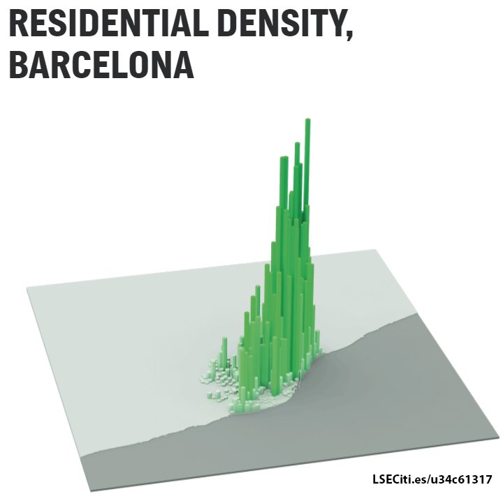 LSECities's tweet photo. #LSECities2017
Richard Rogers on how #architecture should make space for people, that compact #cities use 3X less energy than suburbs, and that height isn't essential as mid-rise #Barcelona has similar densities to #Manhattan.
#LSERichardRogers
https://t.co/Ppc8yBsGPR https://t.co/HHwLHorJrA
