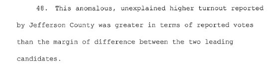 3. Note logic's perversity: they call higher turnout historically "unusual" & "anomalous"—and from there they jump to calling it "unexplained" & "implausible." Effectively uses past patterns of suppression as evidence for impropriety today!