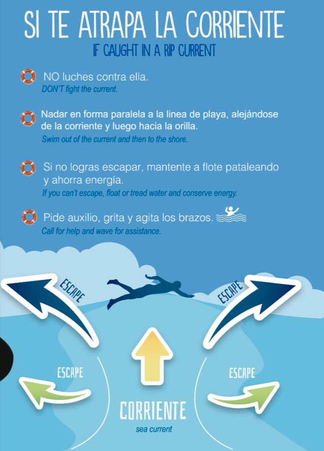 Cp_Quintero's tweet photo. Ayer, en playa #Loncura de #Quintero un bañista temerario no podía nadar contra la corriente en una playa NO habilitada para el baño.
El salvavidas del sector alertó a la #AutoridadMarítima llamando al número de emergencias 137
Siendo rescatado por personal de la lancha PM-2507 https://t.co/iwWbsHyM0V