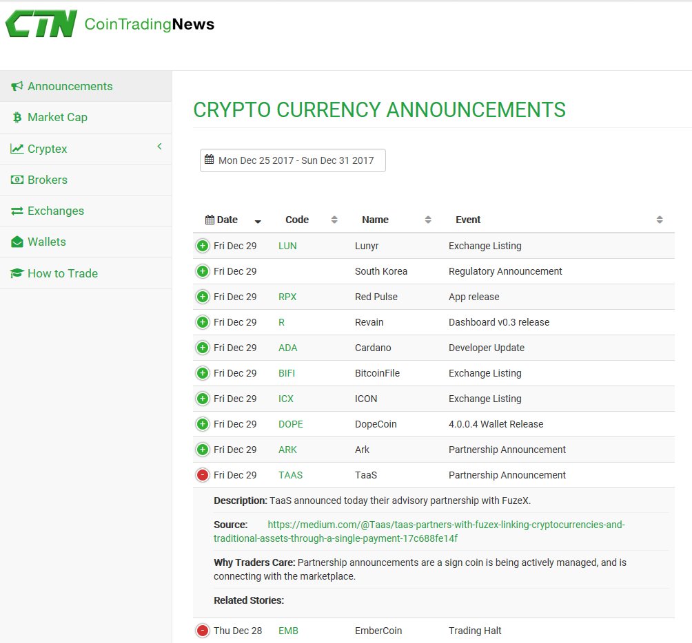 CoinTradingNews's tweet photo. #Ark Partnering with #OKExchange
#TaaS New Advisory partnership with #FuzeX
#RedPulse Release mobile app on #google #RPX
#Revain Release new dashboard #R
#Cardano Regular update #ADA
#BitcoinFile Soon trading on #huobi Pro #BIFI
#DopeCoin New #Wallet #dope
https://t.co/Tt69EcLHwI https://t.co/Y6Gv3fDoEL