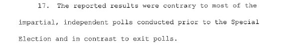 5. Moore claims results suspicious bc they conflict with pre-election polls AND exit polls. (a) Irrelevant. (b) In any case, false. Preliminary exit poll showed tight race; many pollsters emphasized suspense; & 3.7% deviation between result & RCP average not anomalous.