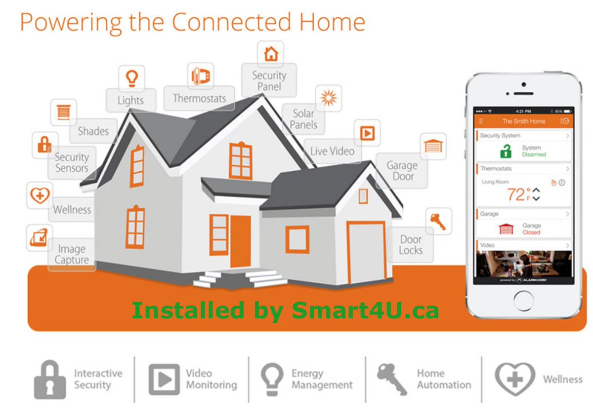 smart4u_ca's tweet image. Upgrade to the smartest #SecuritySystem the GTA has to offer. Protect your home today! #SmartHomeMonitoring  smart4u.ca