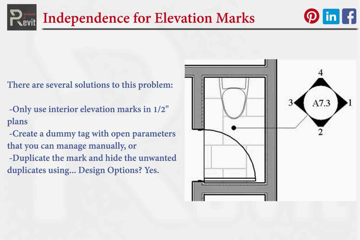 Revit Secrets On Twitter Independence For Elevation Marks