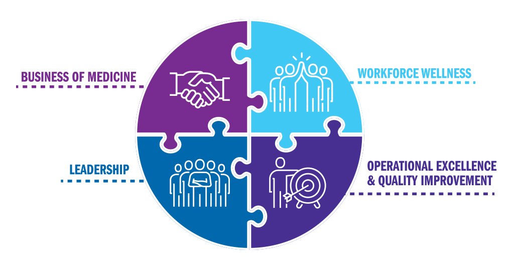 buy design and control of workflow processes business process