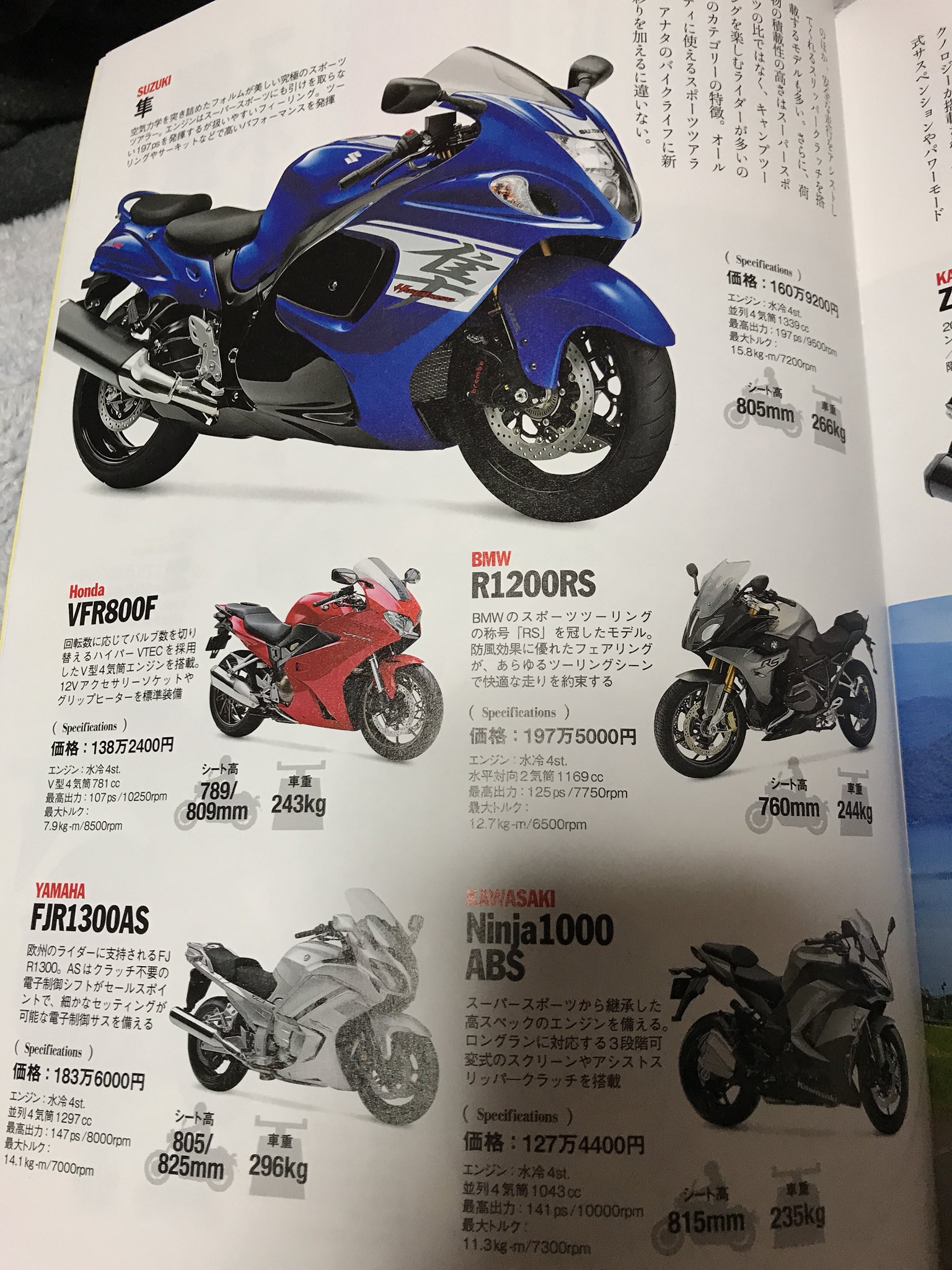 ゆうプ Vfr800f C125 Vfr800f は重いというはなしですが他と比べるとこんだけの重さになります E リッターオーバーとそんな大差ない ゆうプ Vfr800f C125 Vfr800f は重いというはなしですが他と比べるとこんだけの重さになります E リッターオーバーとそんな大差ない