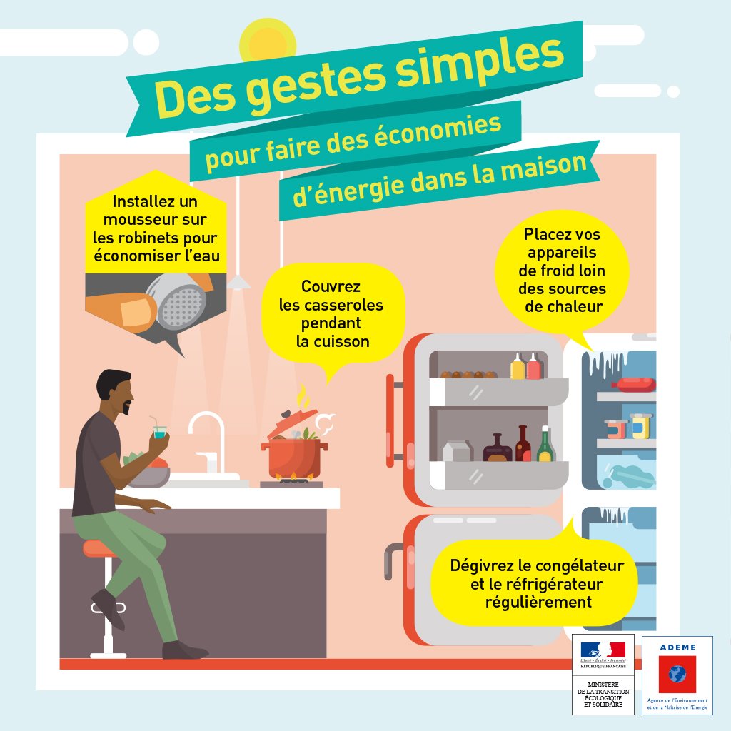 Ecologie_Gouv's tweet photo. 🏡 #En2018JeVoeux des gestes simples pour faire des économies d'énergie dans la maison !
👉 https://t.co/tqiVJnouEP https://t.co/vucs4Jin0Q