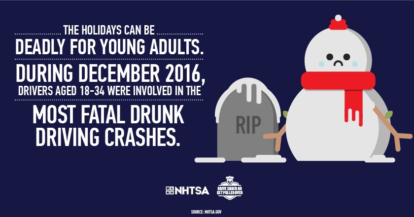 nhtsagov tweet media