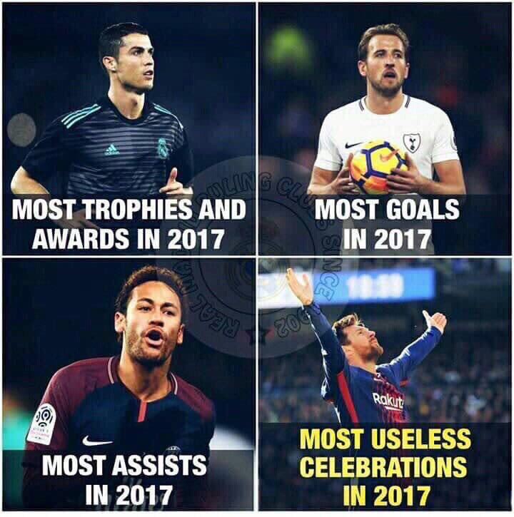 alreal_'s tweet photo. كريستيانو : اكثر لاعب حقق بطولات وجوائز فرديه في ٢٠١٧
.
نيمار : اكثر لاعب صنع اهداف في ٢٠١٧
.
هاري كين : اكثر لاعب سجل اهداف في ٢٠١٧
.
ميسي : اكثر لاعب احتفل بدون اي فايده في ٢٠١٧ 😂😂😂 https://t.co/CZ3035hMvo