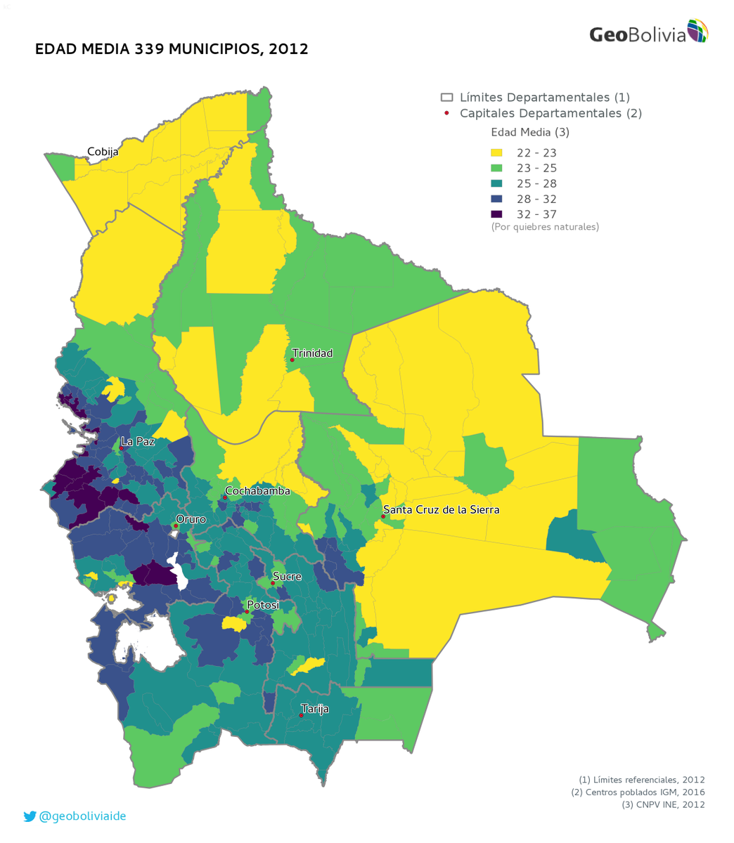 geoboliviaide's tweet photo. #VitaminasGeoBolivia ¿Sabías que los municipios con mayor edad media (32-37 años) se encuentran en la región del Altiplano  #Bolivia ? #MapasBo  Edad Promedio Bolivia ~ 27 años , según CNPV, 2012 https://t.co/mUd7HcE4KO