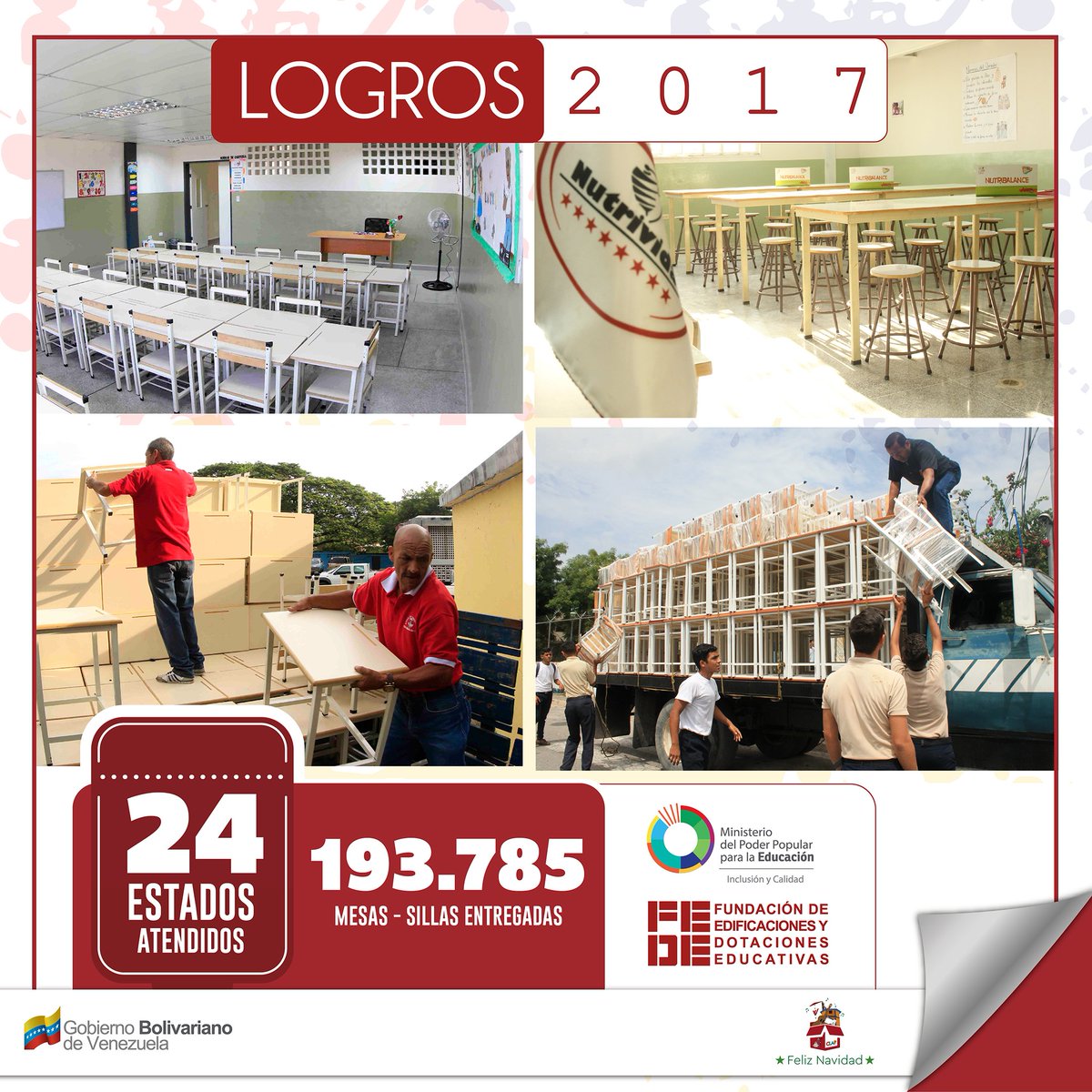 konecta2conNico's tweet photo. #Logros2017 🏠 Gracias al apoyo del Pdte. @NicolasMaduro dotamos con la cantidad de 193 mil 785 nuevas mesas-sillas a edificaciones escolares de todo el país | @NicolasMaduro @MPPEDUCACION https://t.co/g6HltiYjG1