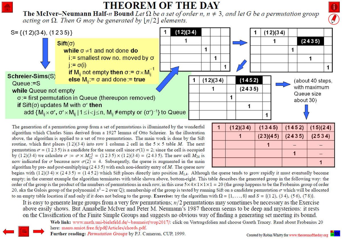 pdf analysis of marine