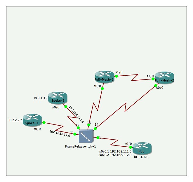 3d3f4ul3r's tweet image. #cisco #CiscoCert #learningatCisco #CCNP #certification #routing #gns3 #gns3vault
what a nightmare, first time play with #FrameRelay