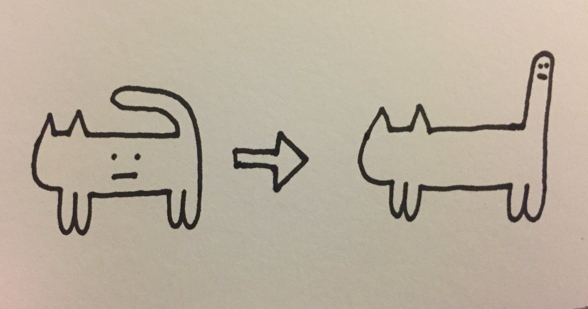 sillyalexnorris's tweet image. 2018 will be all about character development