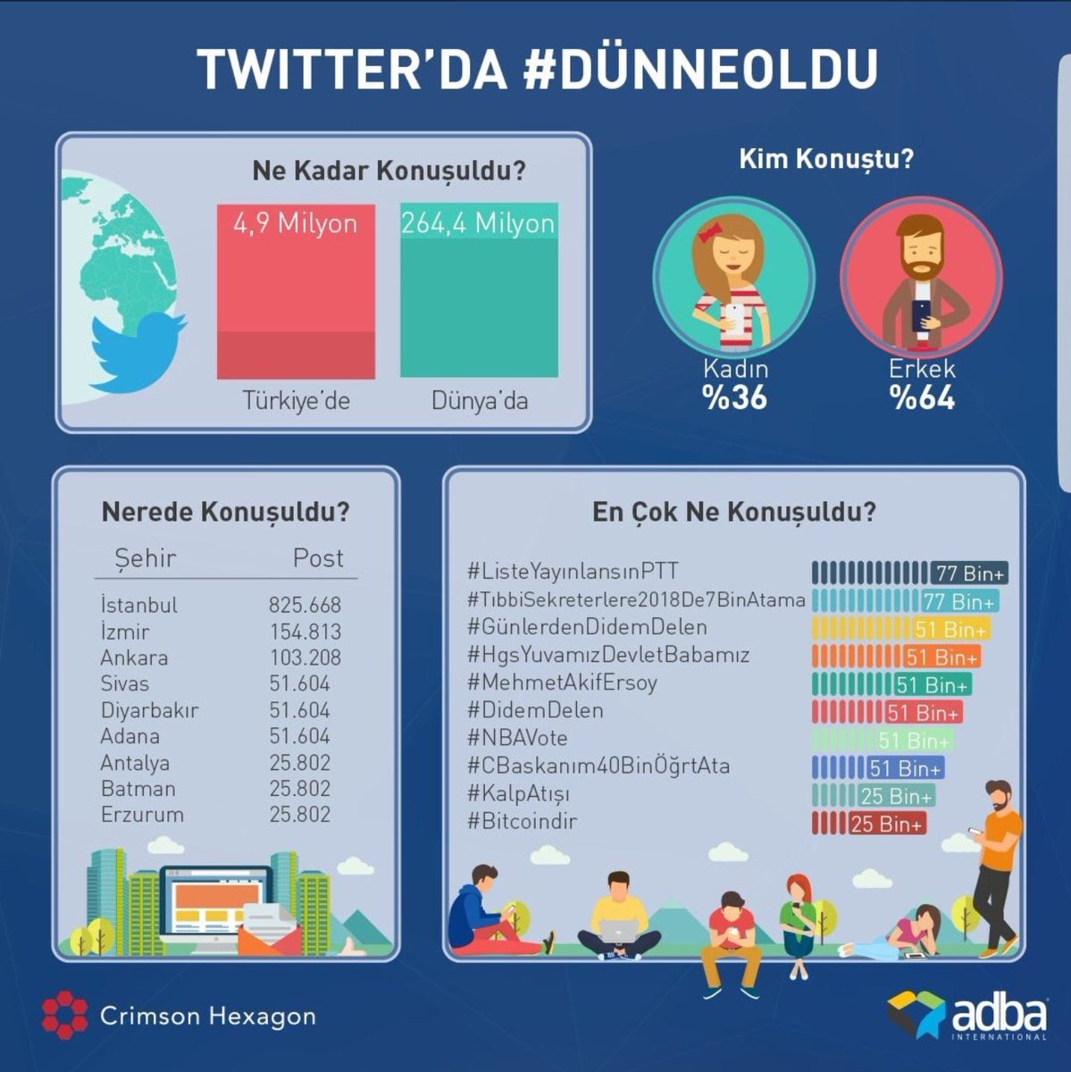 neledmedid's tweet image. Öyle güzel seviyorsunuz ki ne sınır tanıyor ne engel ...aşığım sevdanıza 😍 çok teşekkür ederim çınar kadınlarım