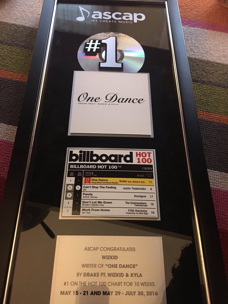 February: Wizkid was presented with a plaque from the American Society of Composers, Authors, and Publishers (ASCAP) for his contribution to “One Dance”.The institution honors songwriters and publishers of the top songs of the past year.