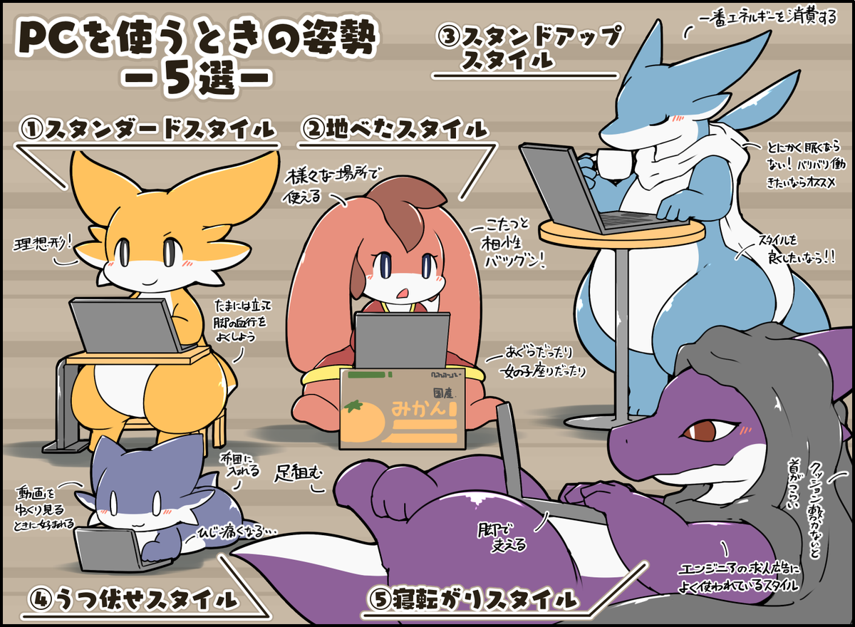 PCを使うときの姿勢5選とそれぞれの特徴 #擬竜戯画 