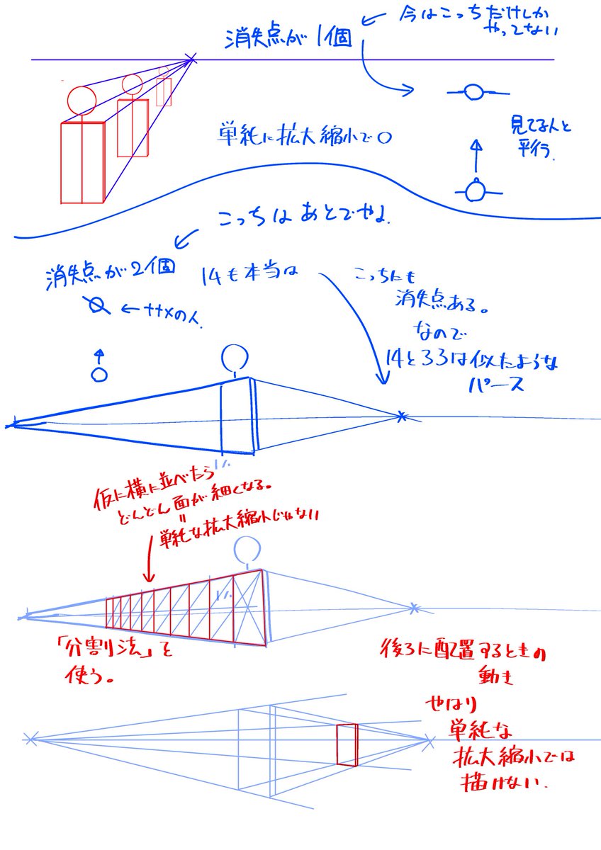 @_teamiya 確かに全くわかりませんが、質問がしやすくなるかもしれないので適当に投げかけておきます(笑) 