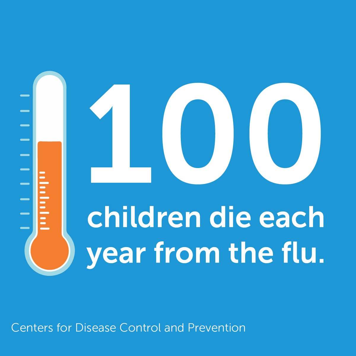 #DYK Between 80-85% of flu-associated pediatric deaths in prior seasons occurred in children who had not gotten a #flu #vaccine that season? #GetVaccinated to help #FightFlu! ow.ly/nPRi30hoQpM
