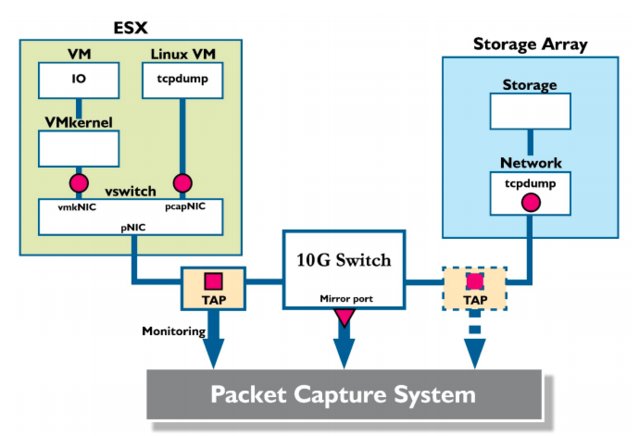 download an introduction to