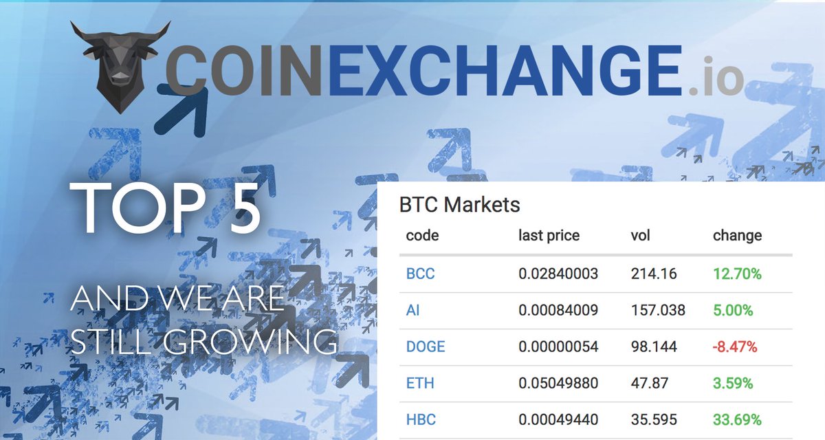 HomeBlockCoin tweet media
