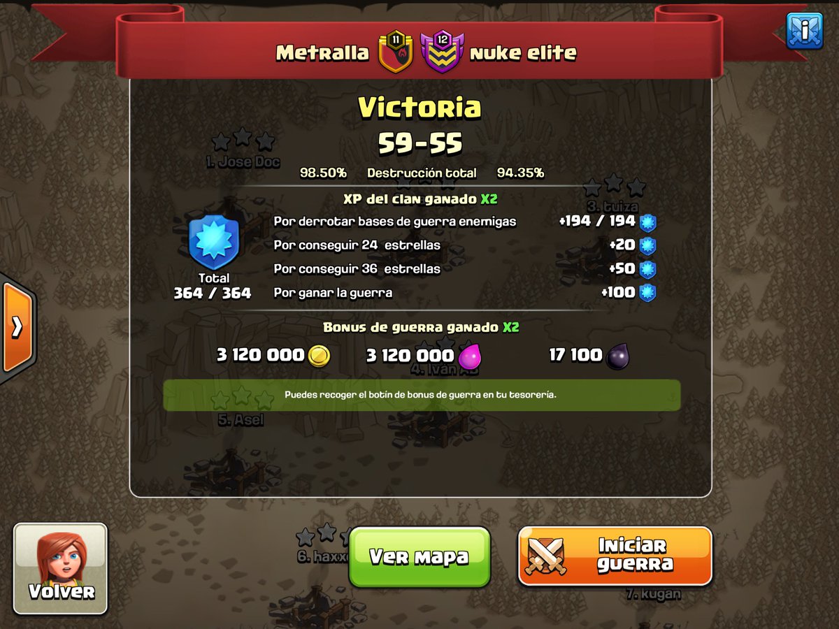 Poco a poco vamos recuperando la forma 😉