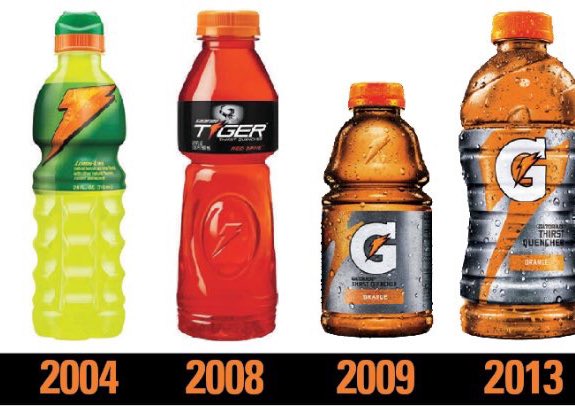 Gatorade nipple cheap bottle
