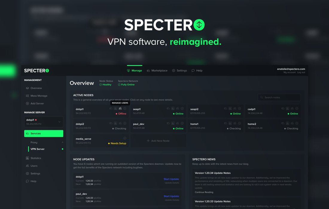 SpecteroVPN tweet picture