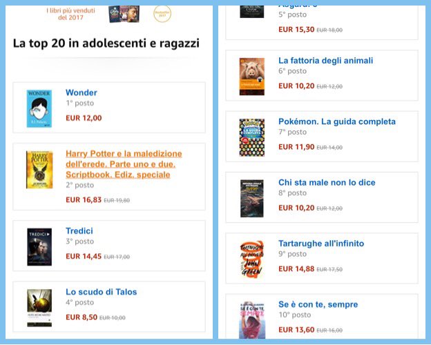 &ldquo;Se &egrave; con te sempre&rdquo; decimo classifica libri per ragazzi del 2017 di Amazon !!! Grazie 🙏🏻 ❤️❤️❤️❤️❤️<a href="/tag/se%C3%A8contesempre"class="tags"><span>#se&egrave;contesempre</span></a>