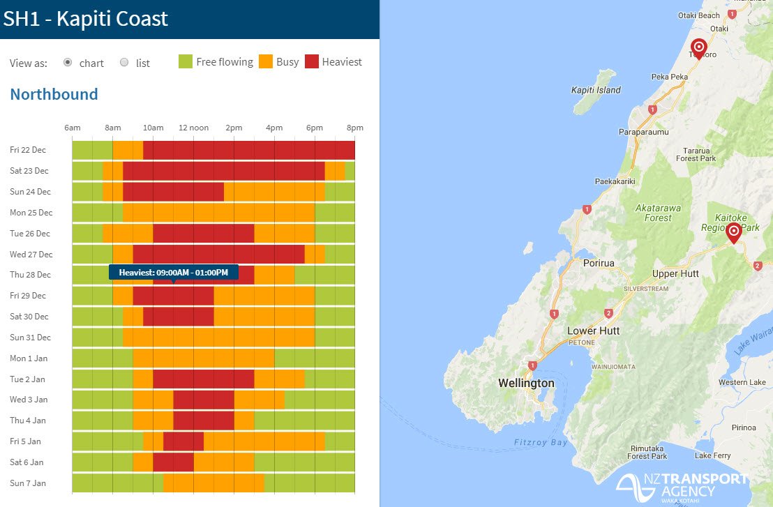 Waka Kotahi NZTA Wellington on Twitter "SH1 KAPITI COAST UPDATE 10