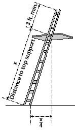 download practice of intramedullary locked nails new developments in techniques