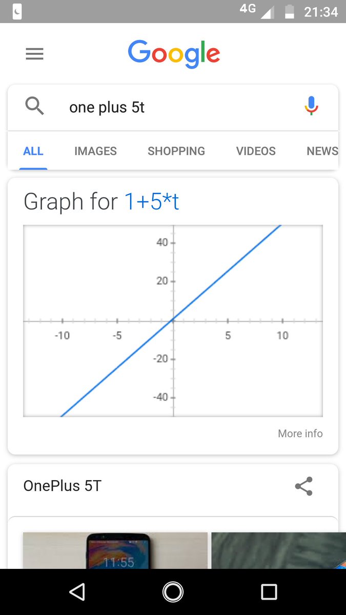 sjoerddruiven's tweet photo. Made me laugh. #OnePlus5T #google #googlegraph
As you can see, I'm looking for a new phone, not interested in this straight forward linear function https://t.co/NbGWAlTGfX