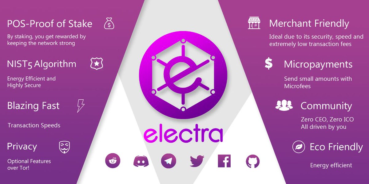 Travis_Stacks's tweet image. #ECA #cryptocurrency #crypto #whitepaper #roadmap coming soon like this weekend!#Electra #undervalued look into it. #Coin with great #potential #Community #privacy