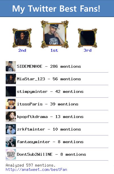 [My Best Fans] @SIDEMENH0E @MiaStar_123 @stimpyminter @itsssParis @kpopftkdrama via anatweet.com/bestFan