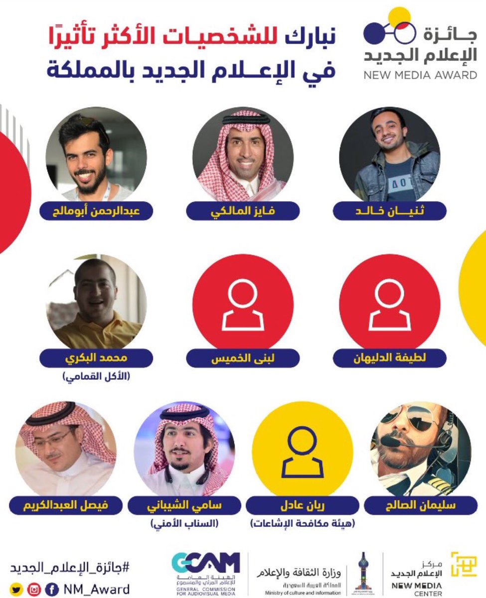 U21Ali's tweet photo. مبارك لابنة أخينا وحبيبنا المرحوم بإذن الله/مدير عام النشاط الطلابي في وزارة التعليم (سابقا)عصام بن عبدالله الخميس-لبنى-@lubnaAlkhamis 
فوزها بجائزة الاعلام الجديد للشخصيات الأكثر تأثيرا في المملكة لا غرابة في ذلك فجدها رحمه الله عبدالله الخميس رجل دولة وعلامة الجزيرة وشاعرها👍🌹 https://t.co/z3DqC6lFHQ