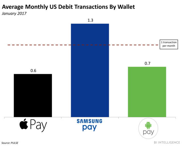 kuriharan's tweet photo. #CardFree is making it easier for merchants to accept #mobile #payments https://t.co/cDyAhvWYhQ via @clusterstock #mt #tech #digital #fintech #data https://t.co/tWAd8WirGx