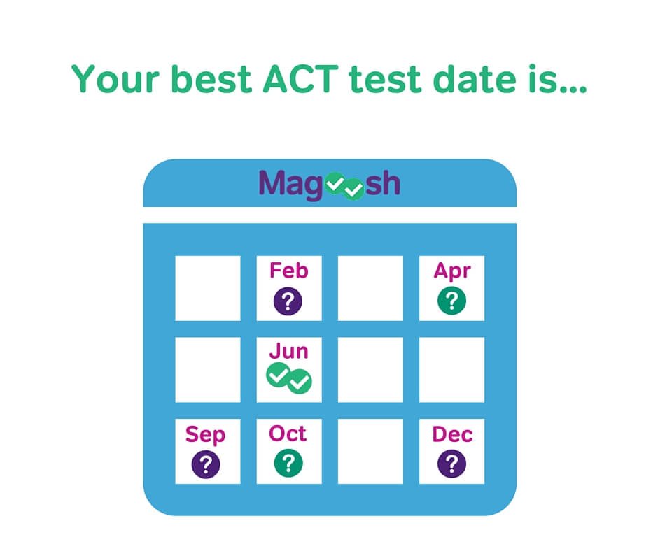 MagooshSAT_ACT's tweet image. Find the best ACT test date for you in 5 easy questions... bit.ly/2CbfFp1 #ACT #testdates