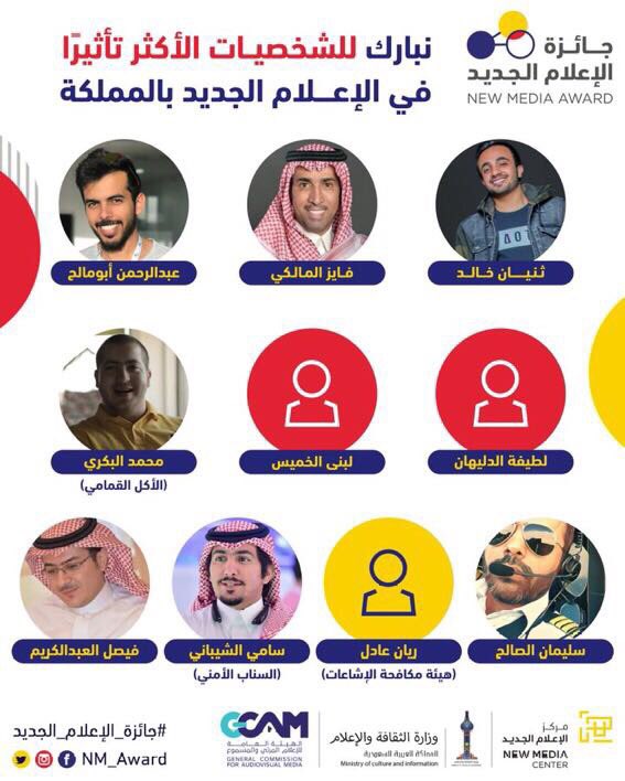 KSA24's tweet photo. الشخصيات الأكثر تأثيرا في #الإعلام_الجديد بـ #المملكة فوزهم بـ #جايزه_الاعلام_الجديد. https://t.co/VQna2JvY3i