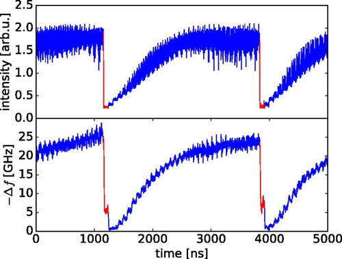 download a realização espontânea do desejo