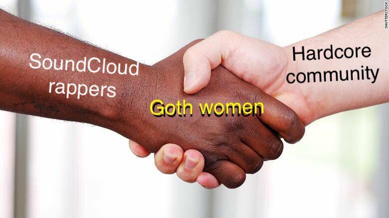 Handshake Meme Twitter