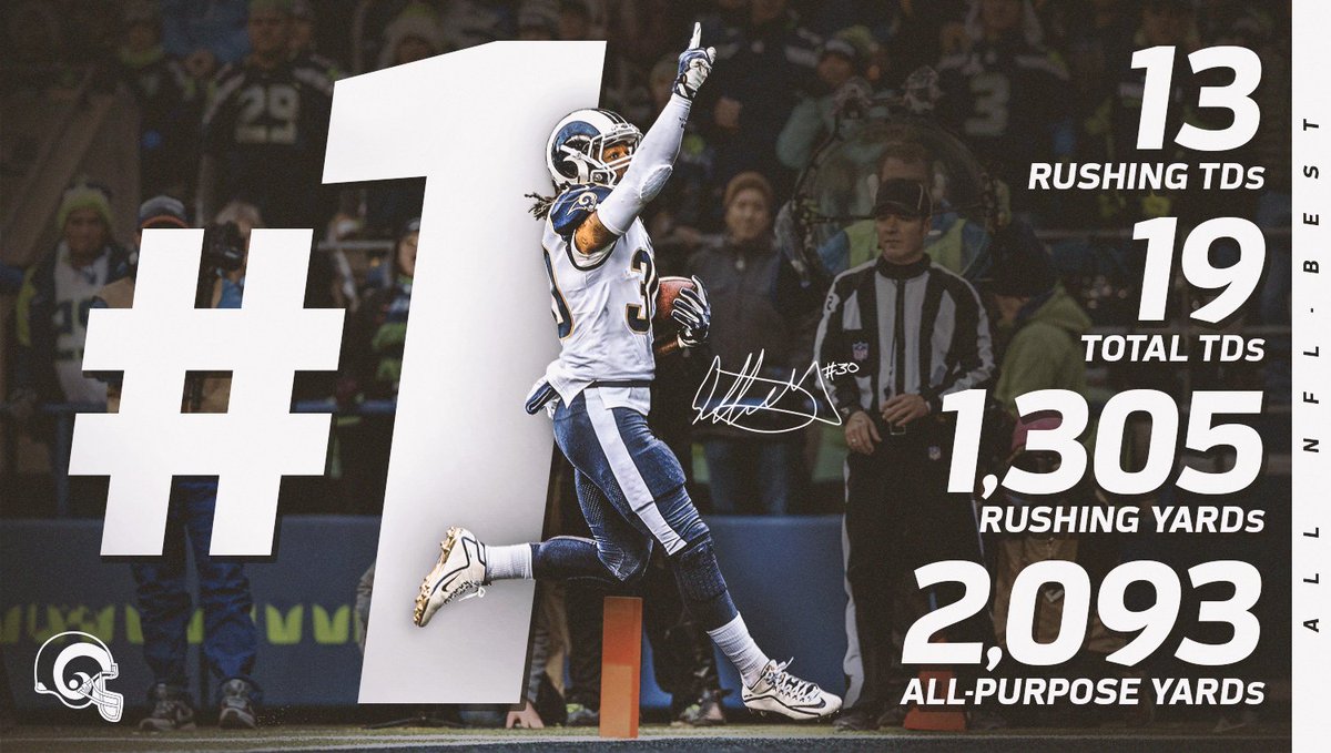 Most. Valuable. Player. 

#Gurley4MVP