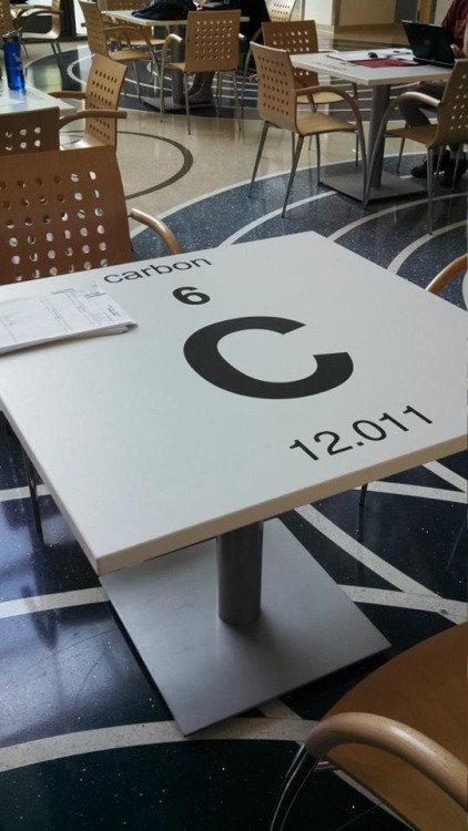 Cool table for two.  Carbon dating? #ScienceFunny