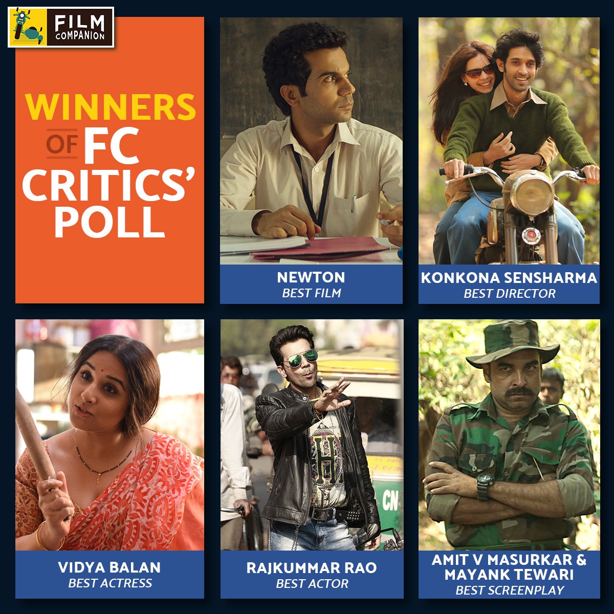 cinema_karan's tweet photo. Always our critics are best.. Deserving winners @vidya_balan @RajkummarRao @konkonas #Newton .. Thanks to @FilmCompanion @anupamachopra @baradwajrangan @RajeevMasand @RajaSen and all other critics #FCCriticsPoll https://t.co/GkdP6fnRgZ