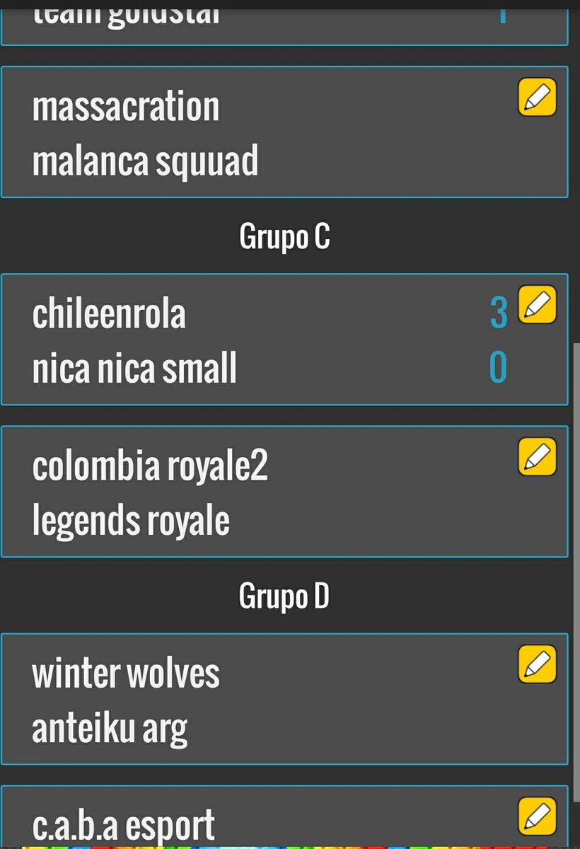 LIGACABALLERO's tweet photo. Asi estan los grupos de la liga https://t.co/OQ8KDbL3Sa