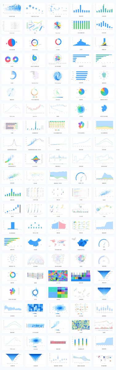 leungwensen's tweet photo. G2: the Grammar of Graphics for the Web!

https://t.co/aG7FTH7rmz https://t.co/c1QnaECSQf