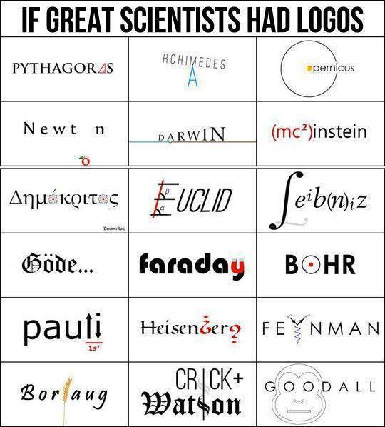 SweetRScience's tweet photo. Si les scientifiques célèbres avaient un logo https://t.co/SDhI0AEJke