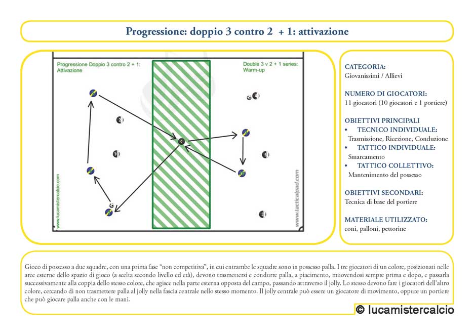 download biological knowledge discovery